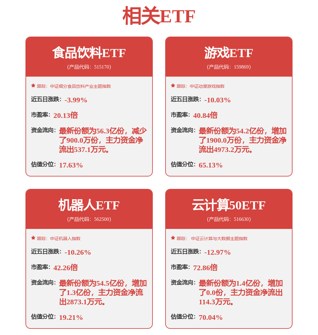 微盘指数近期回撤超20%，什么原因？需注意这些风险