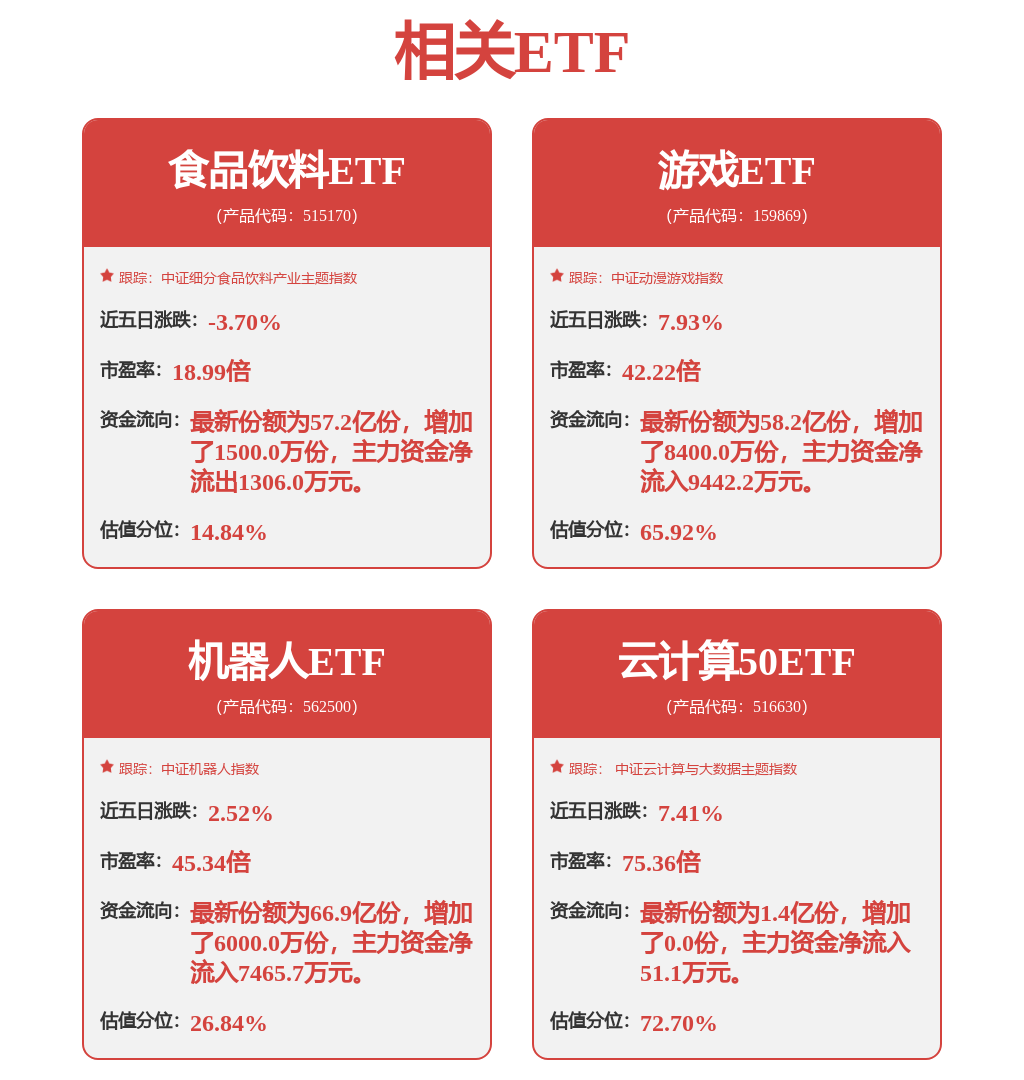 中信建投陈果：积极把握春季躁动