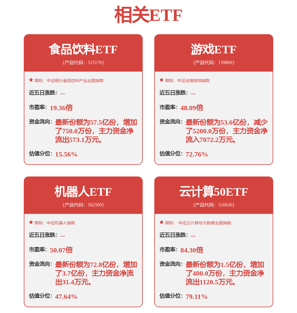 广和通AI模组及解决方案支持DeepSeek-R1蒸馏模型